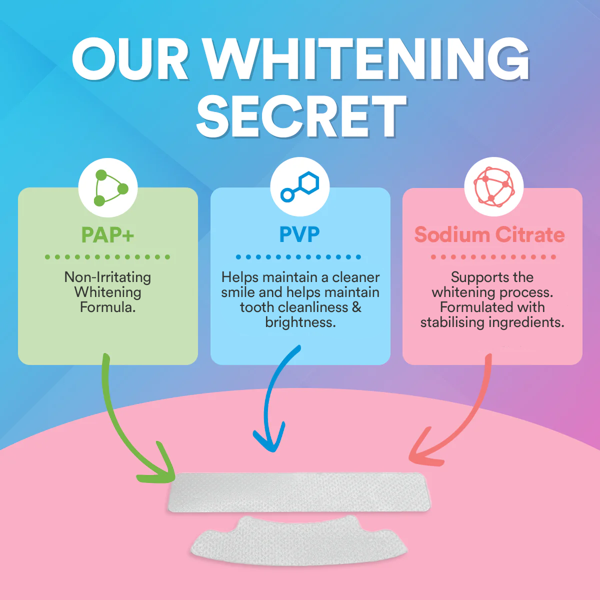 Teeth Whitening Strips (14 Treatments) DP4