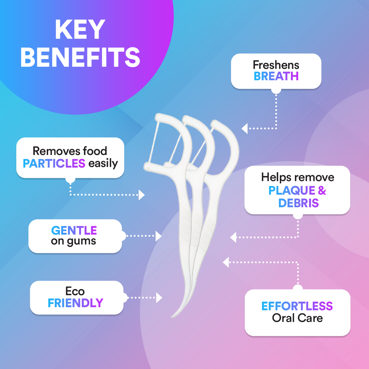 Mint Dental Floss (Pack of 100) DP12