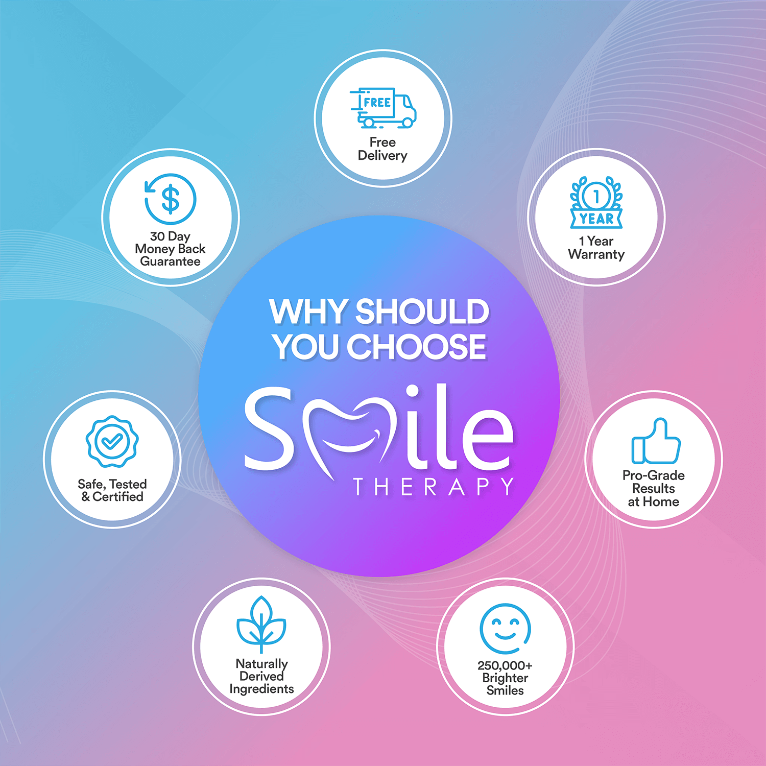 Teeth Whitening Pen DP12