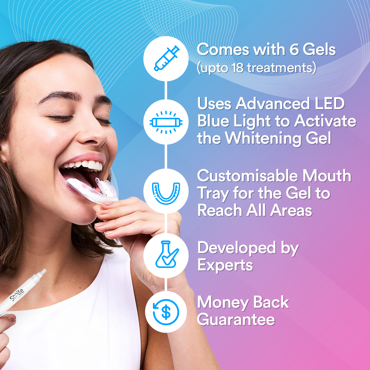 Advanced Teeth Whitening Kit PAP+ DP5