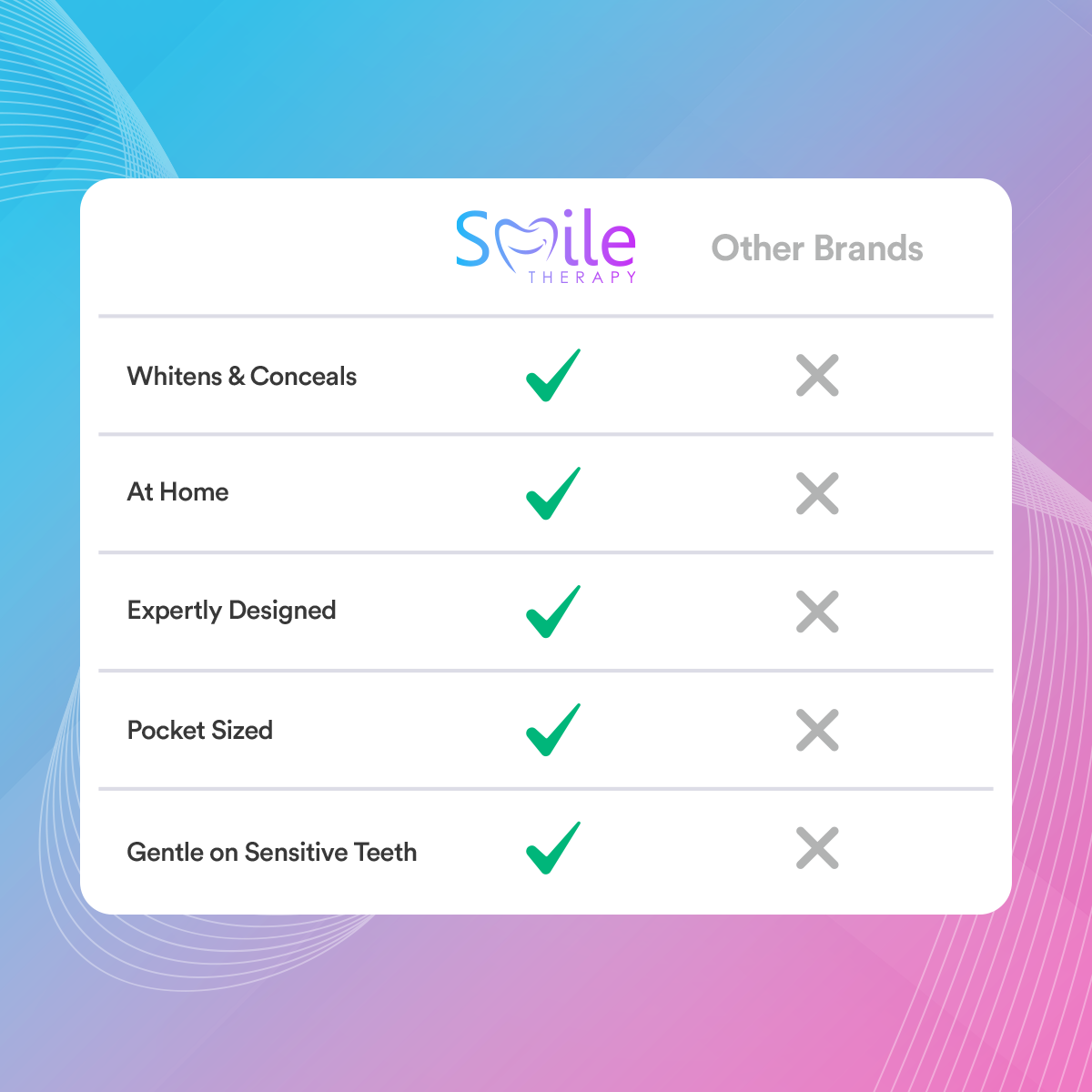 Teeth Whitening Pen TT1