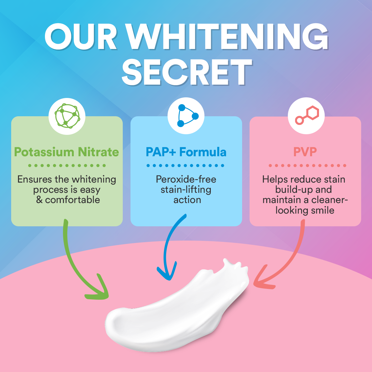 Teeth Whitening Pen DP3