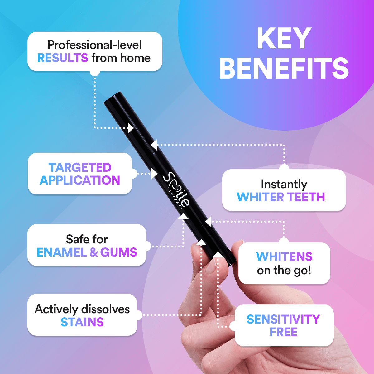 Instant Teeth Whitening Pen