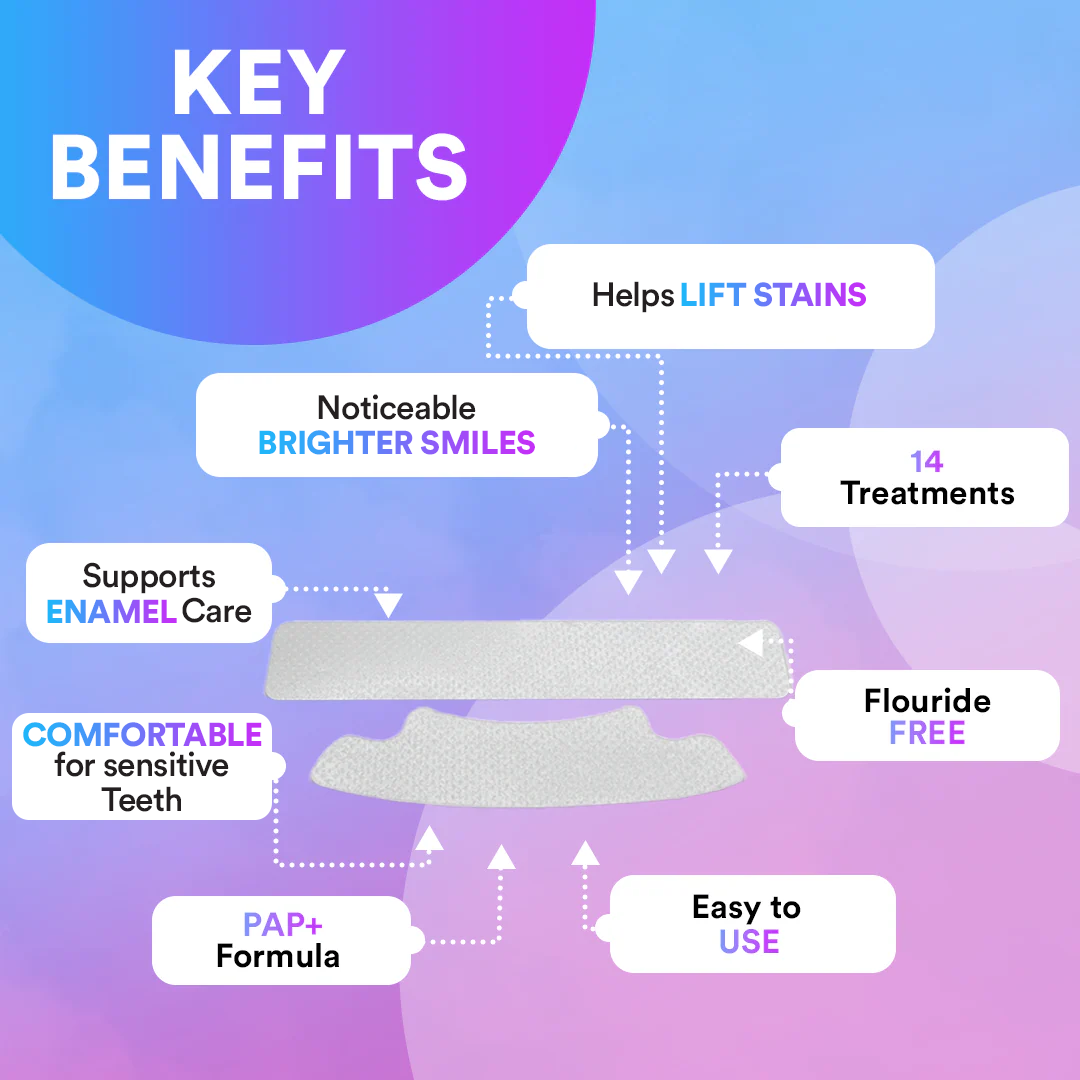 Teeth Whitening Strips (14 Treatments) DP5