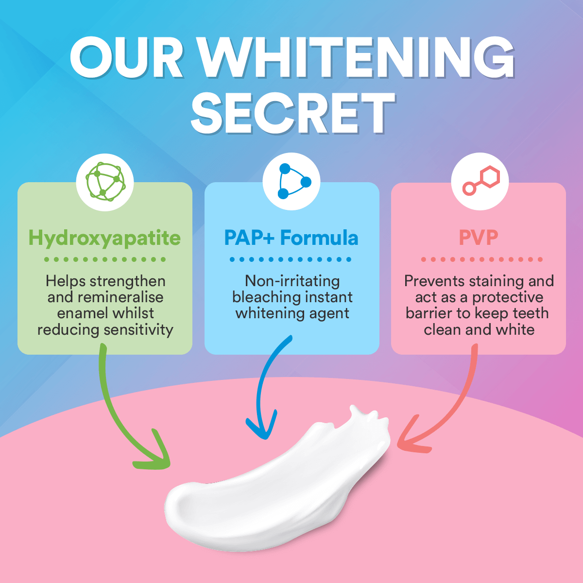 Instant Teeth Whitening Pen