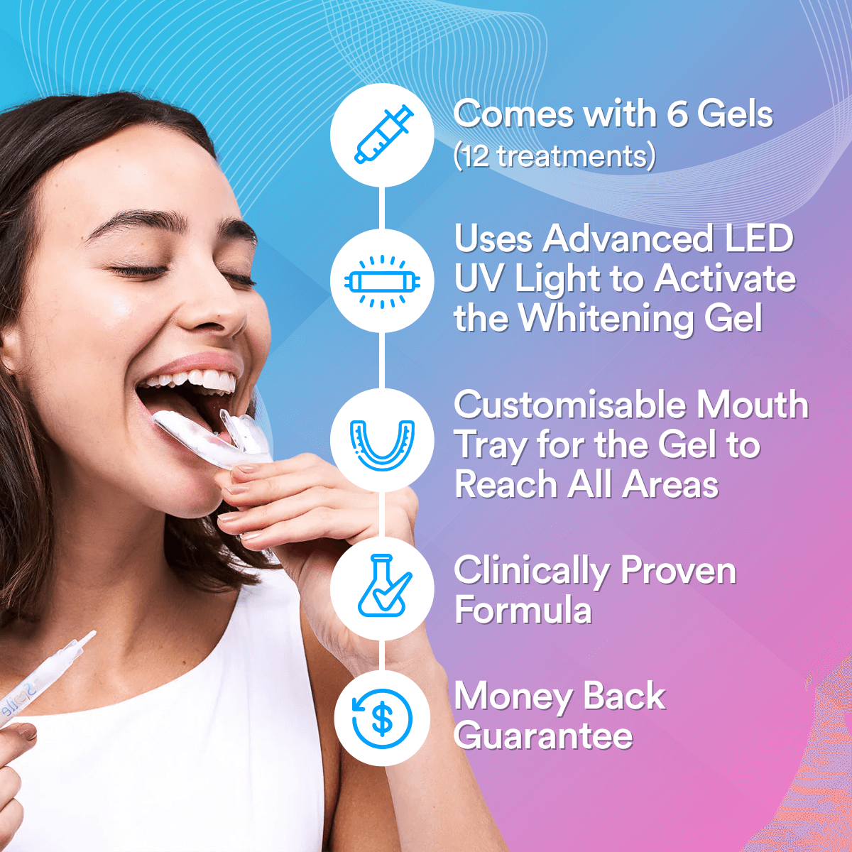 Teeth Whitening Kit