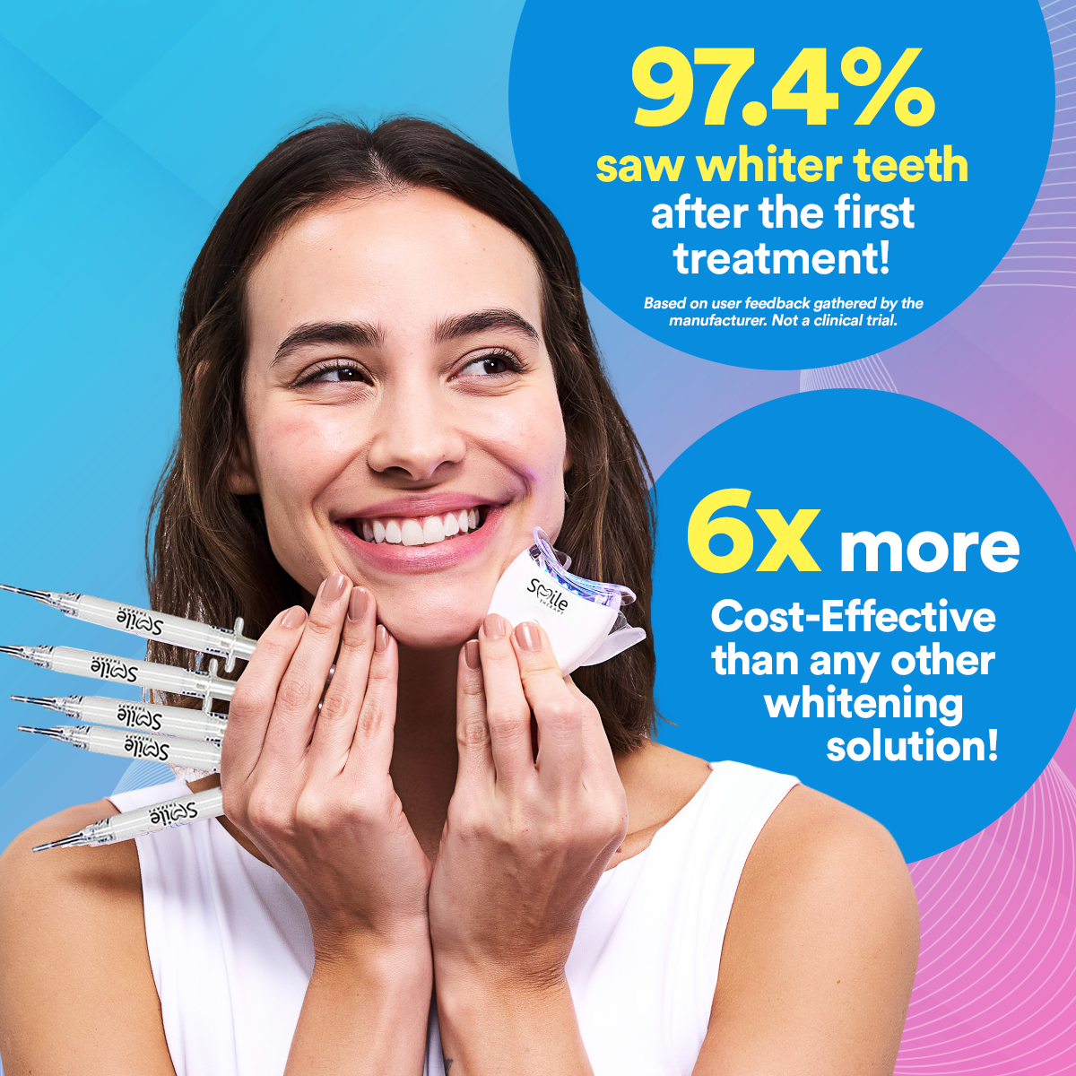 Advanced Teeth Whitening Kit PAP+