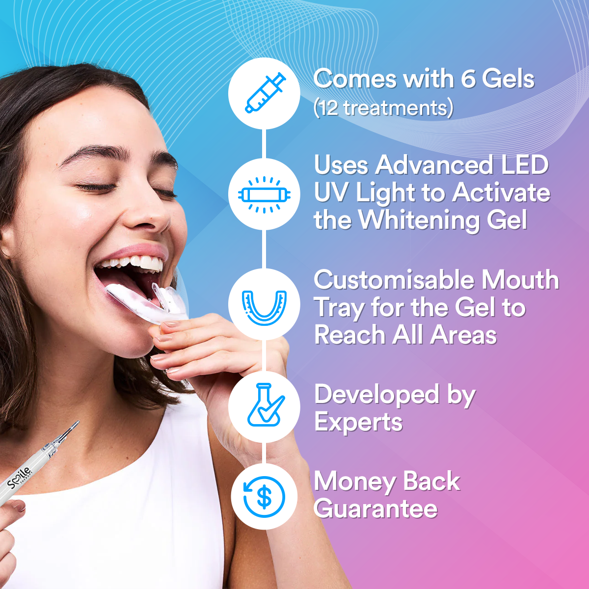 Advanced Teeth Whitening Kit PAP+