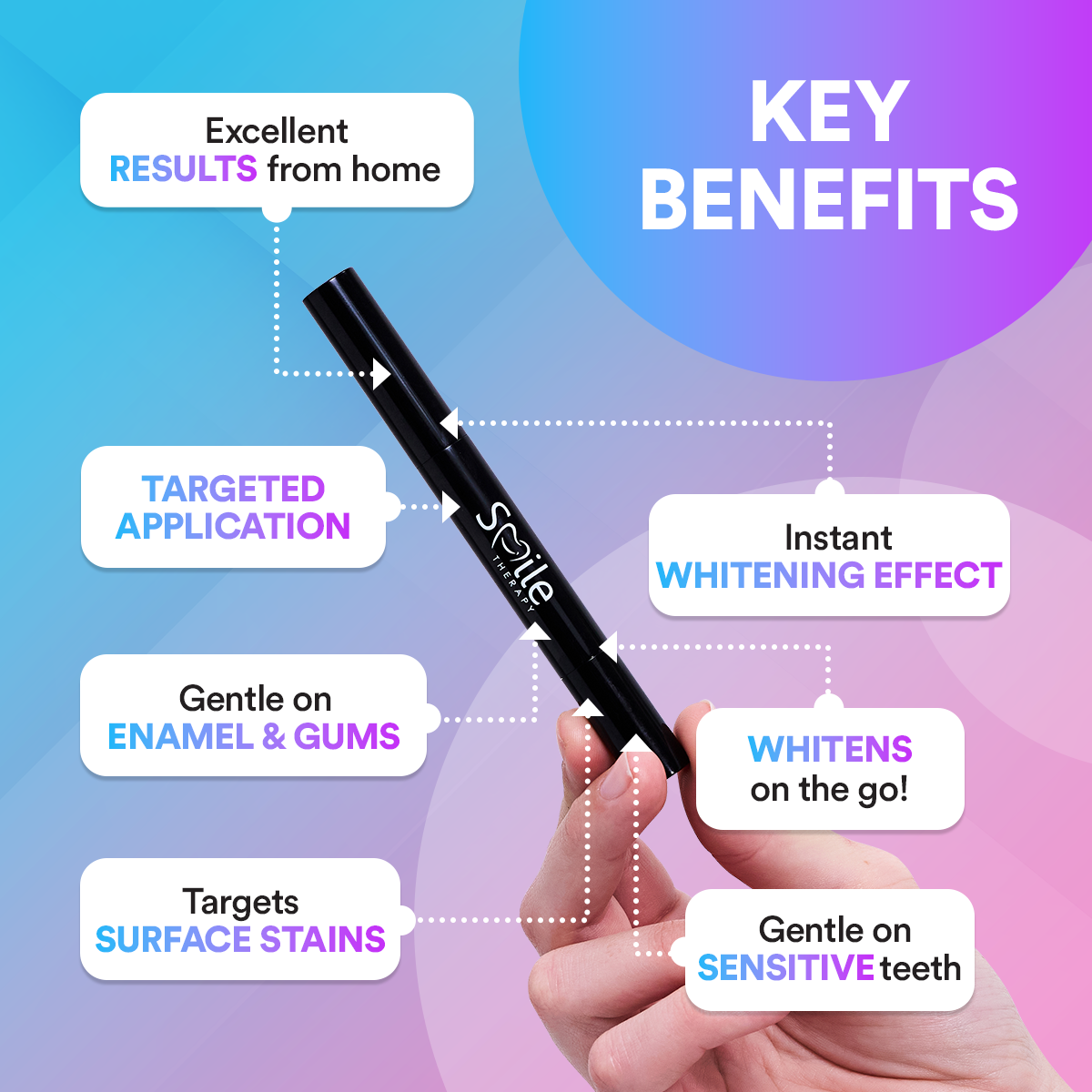 Teeth Whitening Pen DP7
