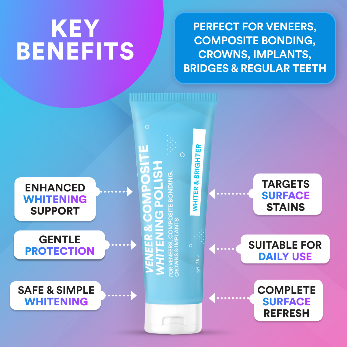 Veneer & Composite Whitening Polish Toothpaste