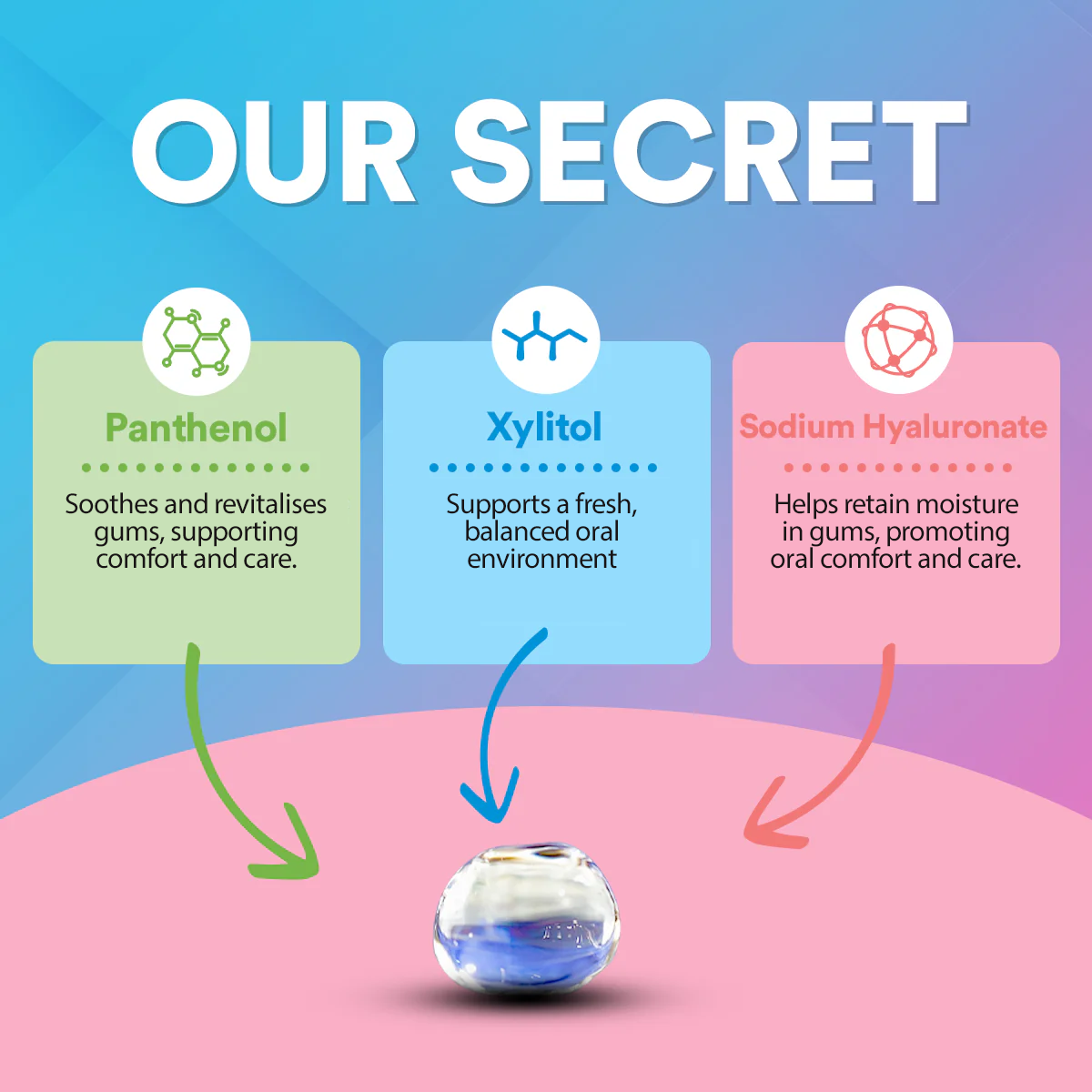 HA5 Hyaluronic Serum HA5 - For Healthier Gums DP4